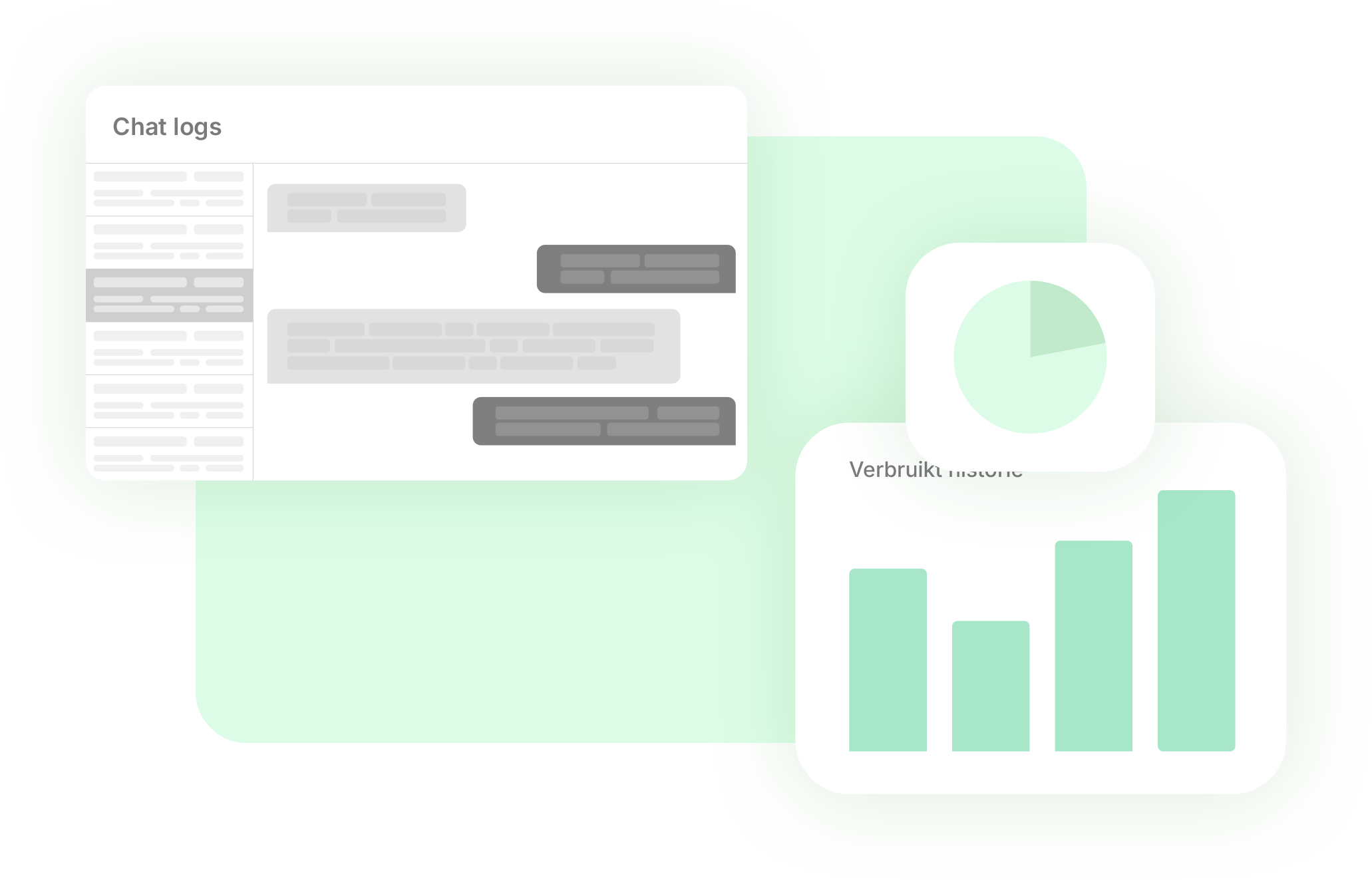 Chat logs en statistieken